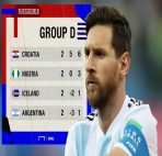 Agen Bola BRI - Prediksi Argentina vs Nigeria ( Piala Dunia 2018 )
