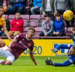 Motherwell vs Ross County